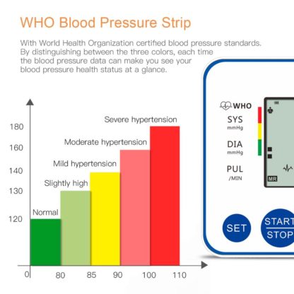 Upper Arm Blood Pressure Monitor - Image 5